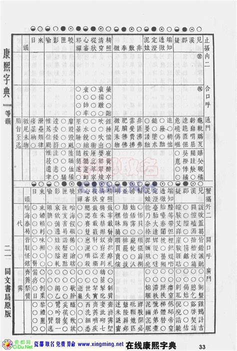 五行字典繁體|康熙字典網上版